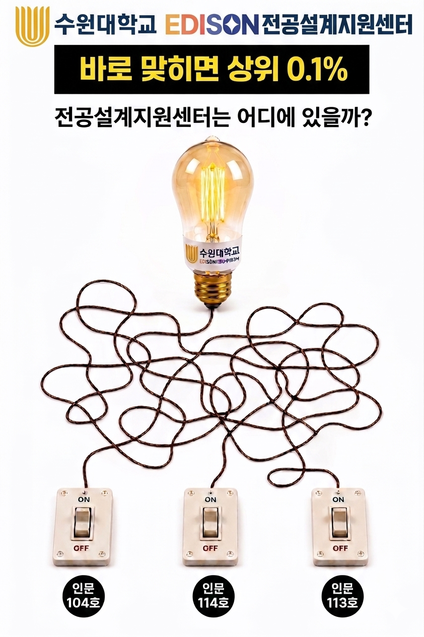 [EDISON SPAKER] 바로 맞히면 상위 0.1%